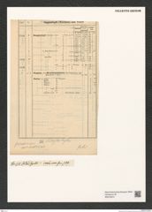Diatomeae indet. Zeichnungen Sammlung Grunow (NHMW-BOT-W0376974)